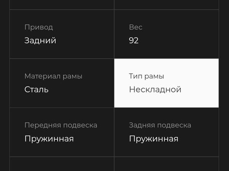 2020 White Siberia Wild Wheel, чёрный, 110000 рублей, вид 3