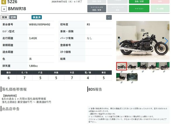 2023 BMW R 18, чёрный, 1399000 рублей - вид 7