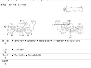 2022 Harley-Davidson Street Bob, красный, 1587000 рублей, вид 3