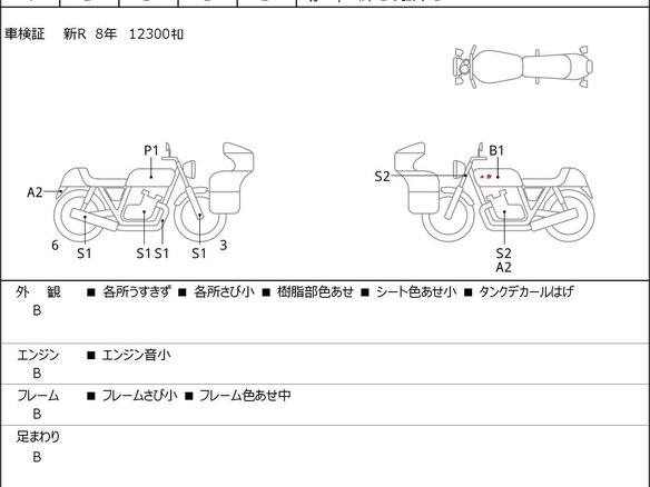2022 Harley-Davidson Street Bob, красный, 1587000 рублей - вид 2