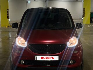 2016 Smart Forfour II, красный, 1380000 рублей, вид 3