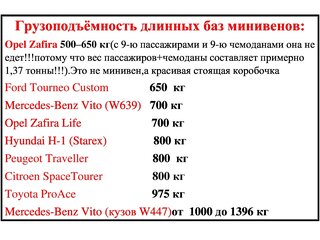 2015 Mercedes-Benz Vito 111 CDI L3 III (W447), белый, 2450000 рублей, вид 2
