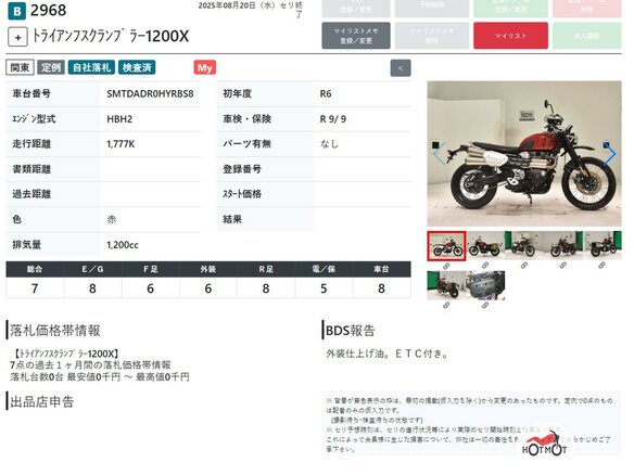 2024 Triumph Scrambler, красный, 1377000 рублей - вид 10