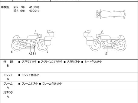 2021 Kawasaki EN650 Vulcan S, синий, 910000 рублей, вид 3