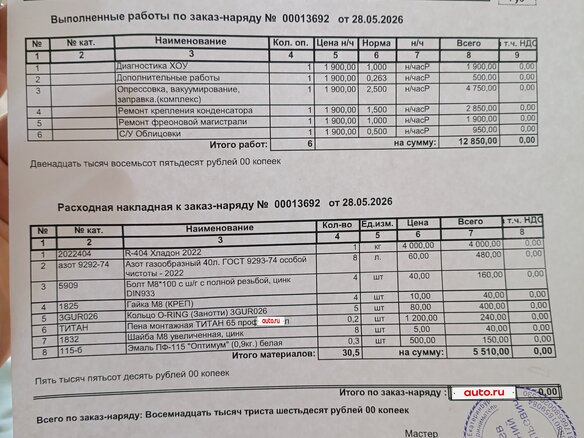 2015 ГАЗ ГАЗель Next, белый, 1100000 рублей - вид 9