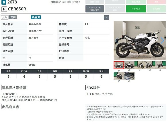 2023 Honda CBR 650R, белый, 957000 рублей - вид 10