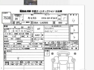 2016 Daihatsu Cast I, красный, 799999 рублей, вид 2