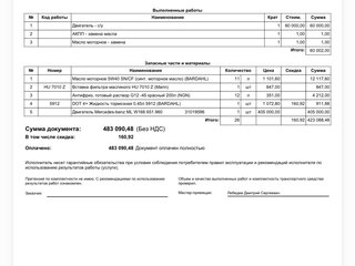 2015 Mercedes-Benz M-Класс 250 CDI BlueTEC III (W166), белый, 2550000 рублей, вид 2