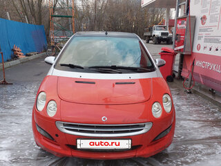 2004 Smart Forfour I, красный, 475000 рублей, вид 1