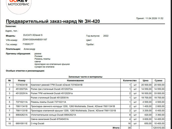 2022 Ducati XDiavel, чёрный, 2100000 рублей - вид 5