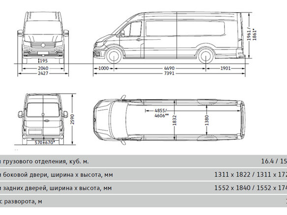 2024 Volkswagen Crafter, белый, 8900000 рублей - вид 23