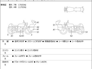 2015 Kawasaki ZX-14R, чёрный, 1282000 рублей, вид 3