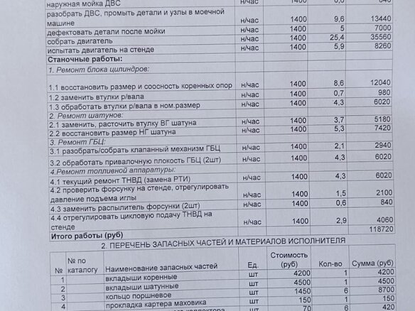 2013 Урал КС, 4750000 рублей - вид 6