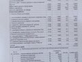 2013 Урал КС, 4750000 рублей - вид 6