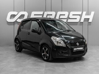 Suzuki Splash I