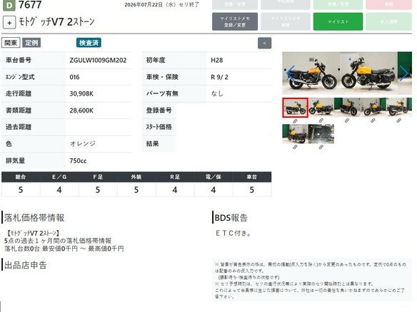 2016 Moto Guzzi V 7, жёлтый, 555000 рублей - вид 10