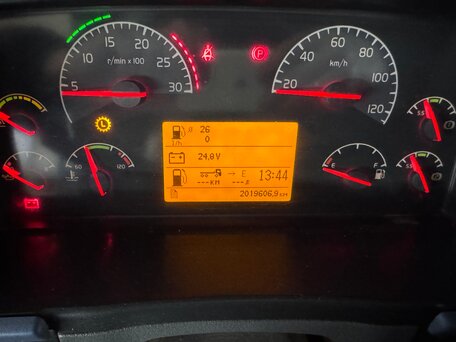 2006 Volvo FH, зелёный, 2550000 рублей, вид 4