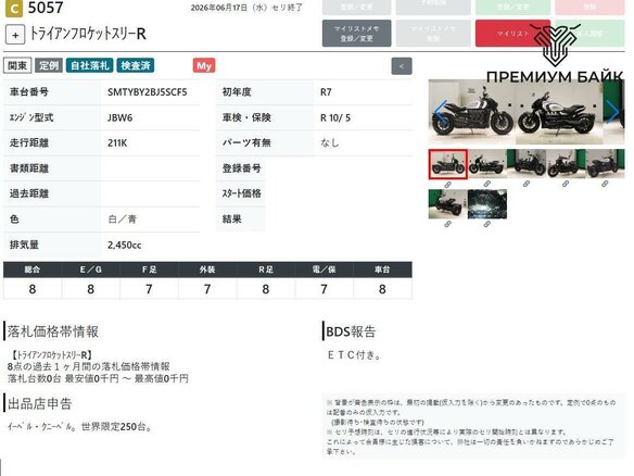 2025 Triumph Rocket 3, белый, 3299000 рублей - вид 7
