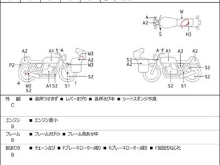 2008 Honda XR 230, чёрный, 289000 рублей, вид 2