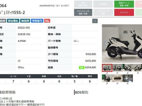 2019 Yamaha Majesty 125/180, белый, 355000 рублей, вид 1