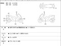 2016 BMW C 650 GT, белый, 669000 рублей - вид 10
