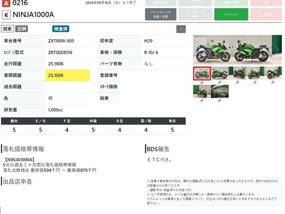 2017 Kawasaki Ninja 1000, зелёный, 947000 рублей - вид 7