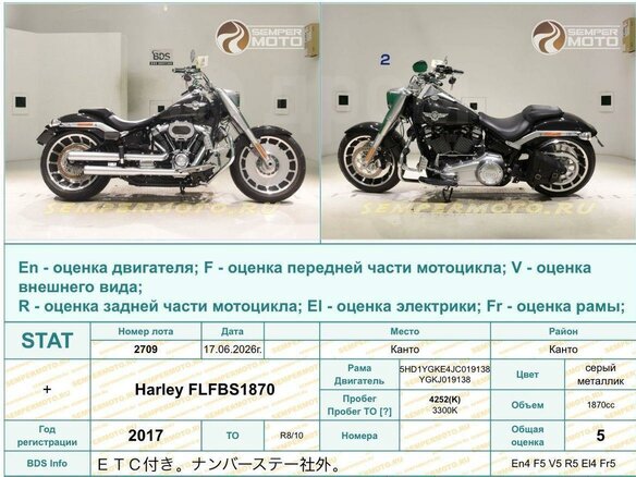 2017 Harley-Davidson Fat Boy, чёрный, 1860000 рублей - вид 39