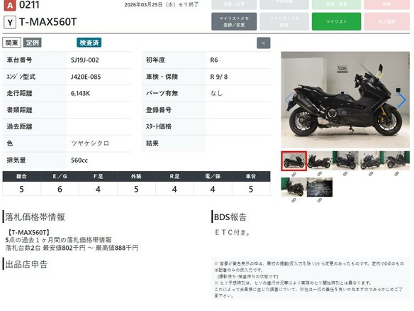 2024 Yamaha TMAX, чёрный, 1389000 рублей - вид 10