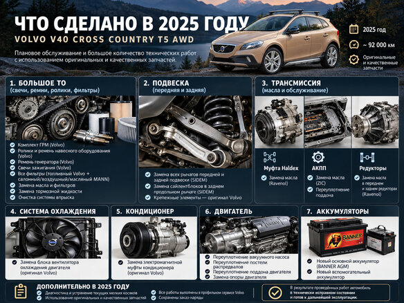 2013 Volvo V40 Cross Country I, золотистый - вид 2