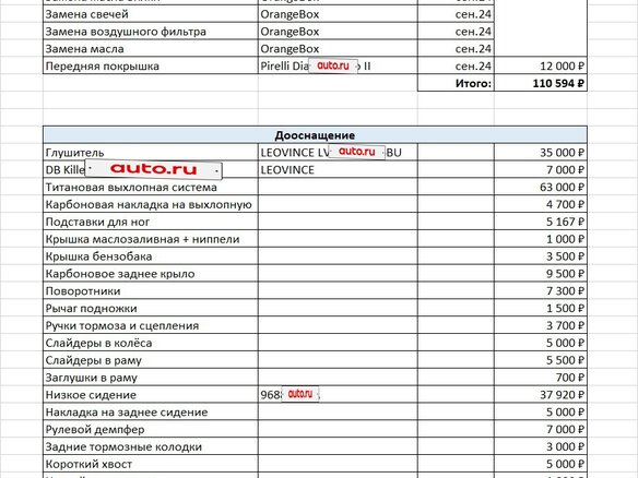 2017 Ducati Monster 797, красный, 650000 рублей - вид 18