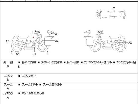 2022 Honda Rebel 500, чёрный, 710000 рублей - вид 1