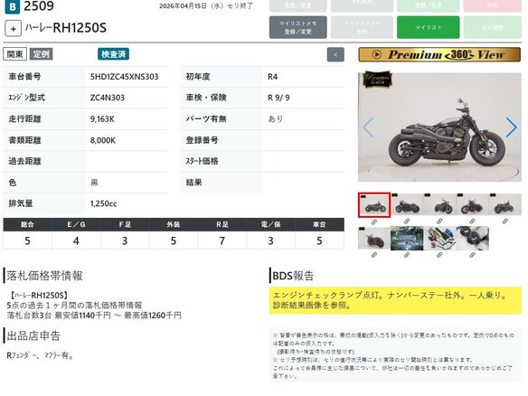 2021 Harley-Davidson Sportster S, чёрный, 1179000 рублей - вид 9