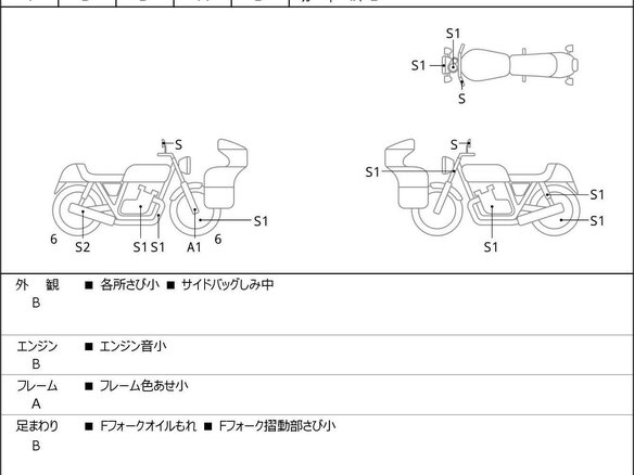 2019 Indian Scout, красный, 1277000 рублей - вид 6