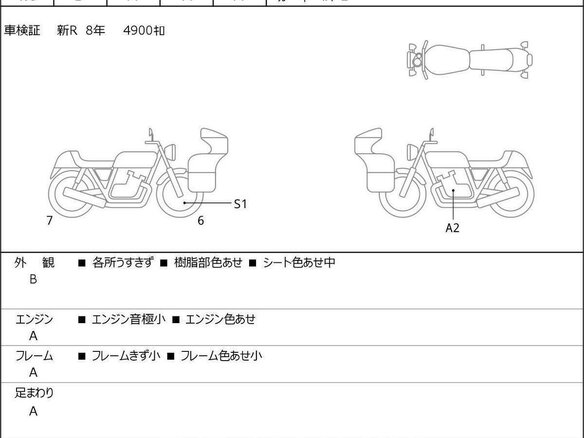 2023 Triumph Scrambler, зелёный, 1150000 рублей - вид 29