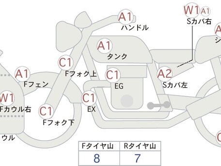 2016 Honda NM4, чёрный, 562000 рублей, вид 4