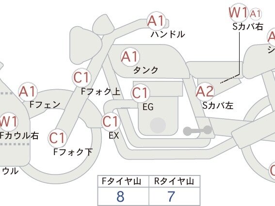 2016 Honda NM4, чёрный, 562000 рублей - вид 3