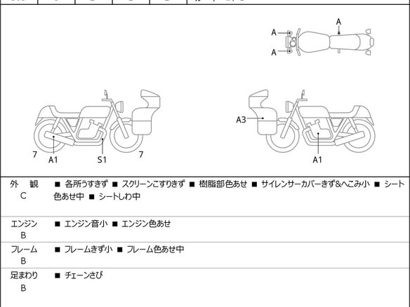 2023 Kawasaki Z H2, зелёный, 1278000 рублей - вид 5