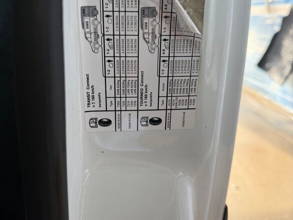 2010 Ford Transit Connect, белый, 520000 рублей - вид 5