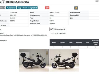 2022 Suzuki Burgman (SkyWave) 400, серебристый, 585000 рублей, вид 2