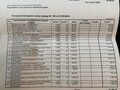 2011 ГАЗ ГАЗель (33023/330273) Фермер, синий, 1650000 рублей - вид 4