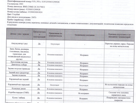 2003 Урал 3255, голубой, 500000 рублей, вид 2