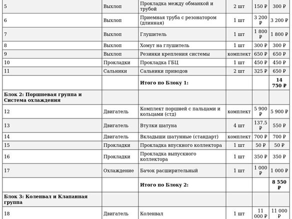 2008 ЗАЗ Sens, серый, 110000 рублей - вид 9