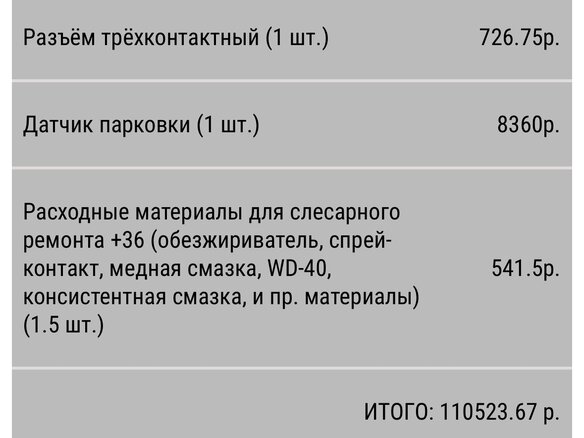 2012 Kia Sportage III, коричневый, 1660000 рублей - вид 13