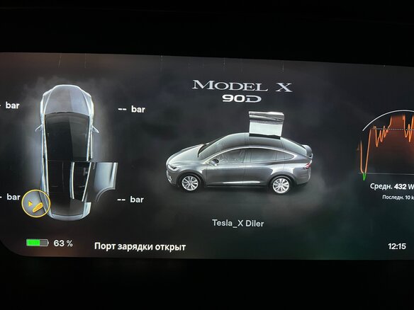 2016 Tesla Model X 90D I, серый, 4650000 рублей - вид 8