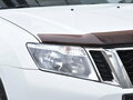 2016 Nissan Terrano III (D10), белый, 1280000 рублей - вид 5