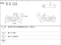 2018 Ducati Multistrada 1260, красный, 1350000 рублей - вид 5