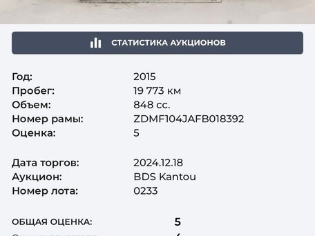 2015 Ducati Streetfighter, красный, 550000 рублей, вид 4