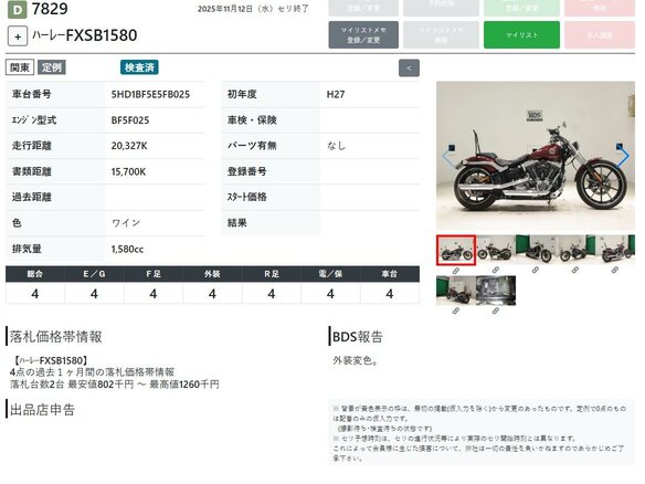 2014 Harley-Davidson Breakout, красный, 1399000 рублей - вид 10