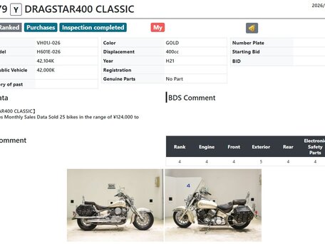 2008 Yamaha XVS400 Drag Star, бежевый, 395000 рублей, вид 2