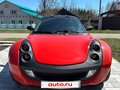 2004 Smart Roadster, красный, 845000 рублей - вид 3